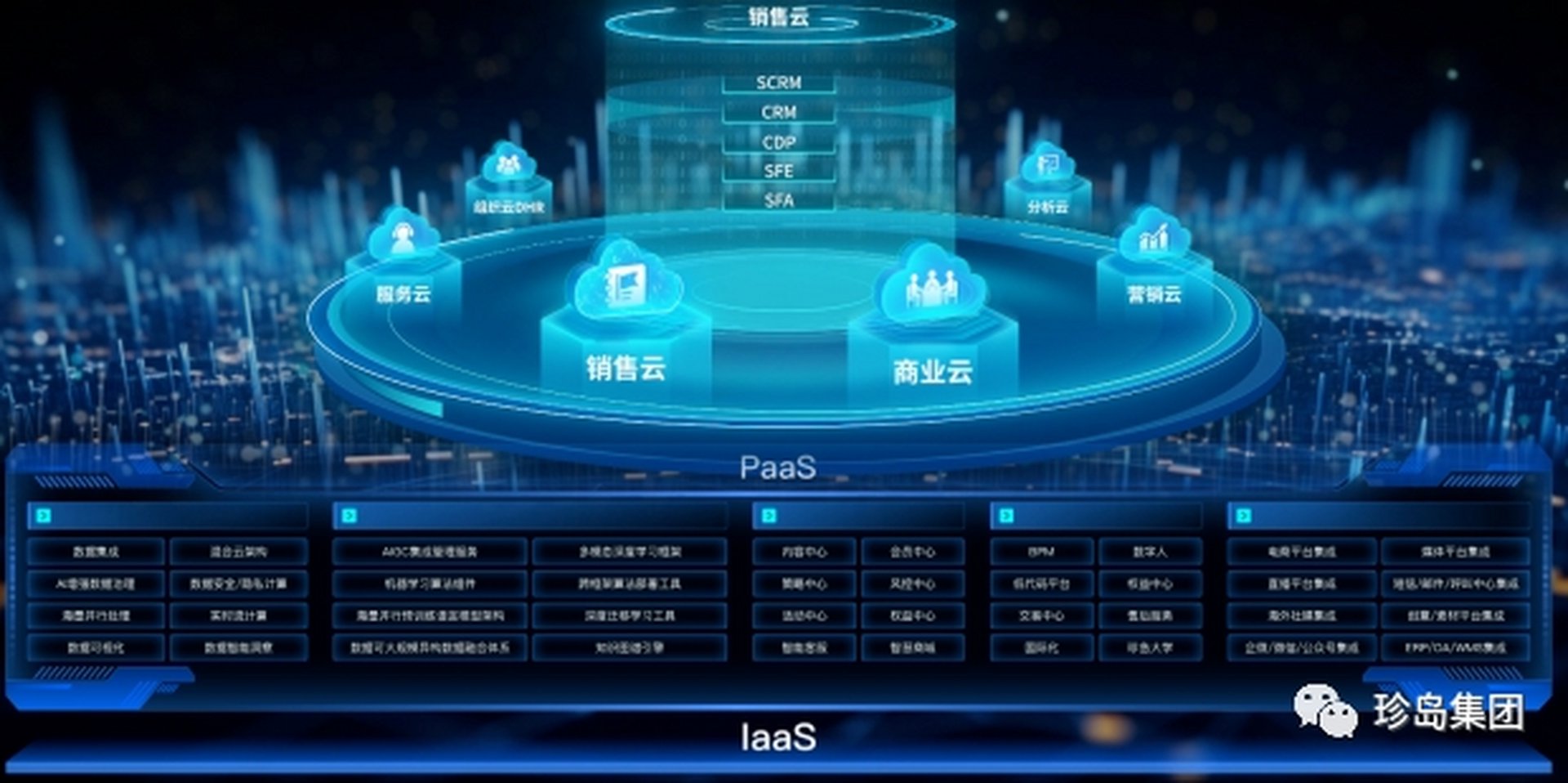 顺立通信息技术
